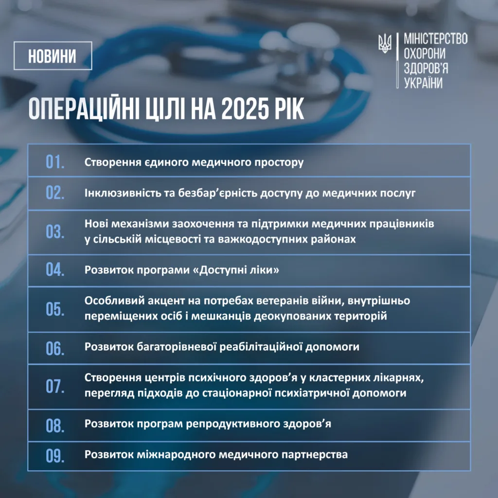 Затверджено стратегію розвитку охорони здоров’я до 2030 року: ключові зміни та перспективи